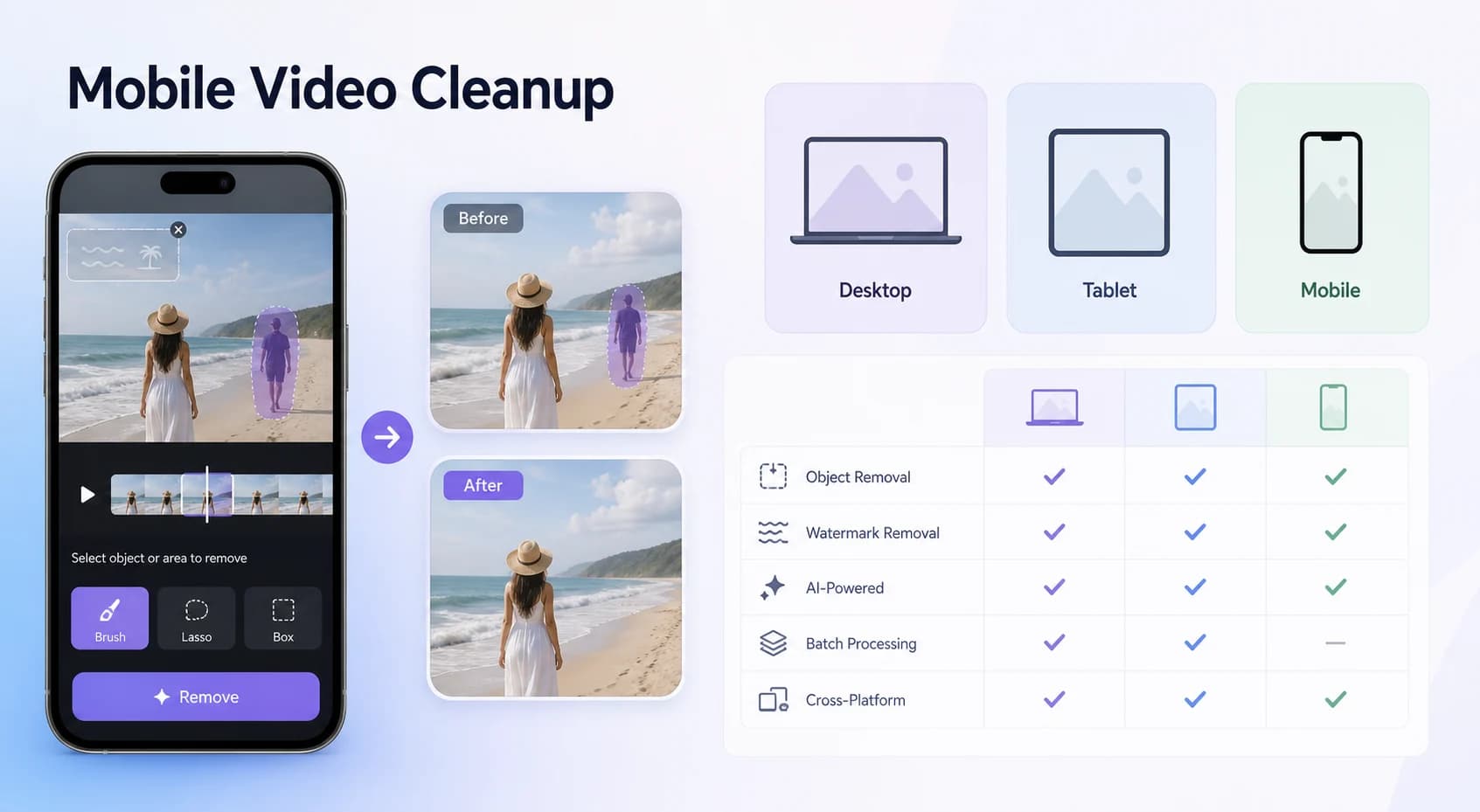 A mobile-first Media.io AniEraser alternative comparison visual