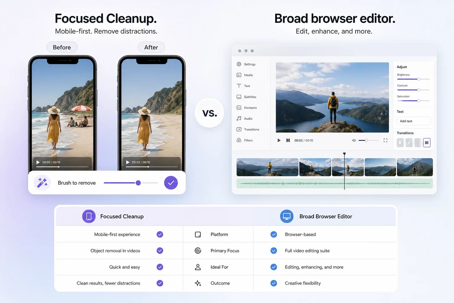Video Eraser vs VEED comparison visual