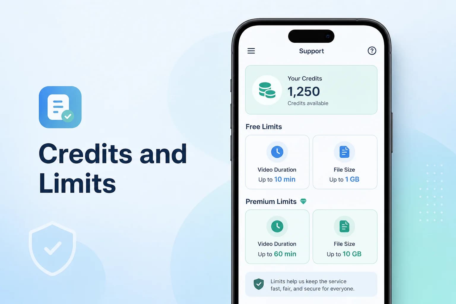 Credits, free limits, and premium limits support visual
